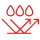  <span class="lte-header lte-span"> 흡수 저하 피부상태인 경우 </span> 